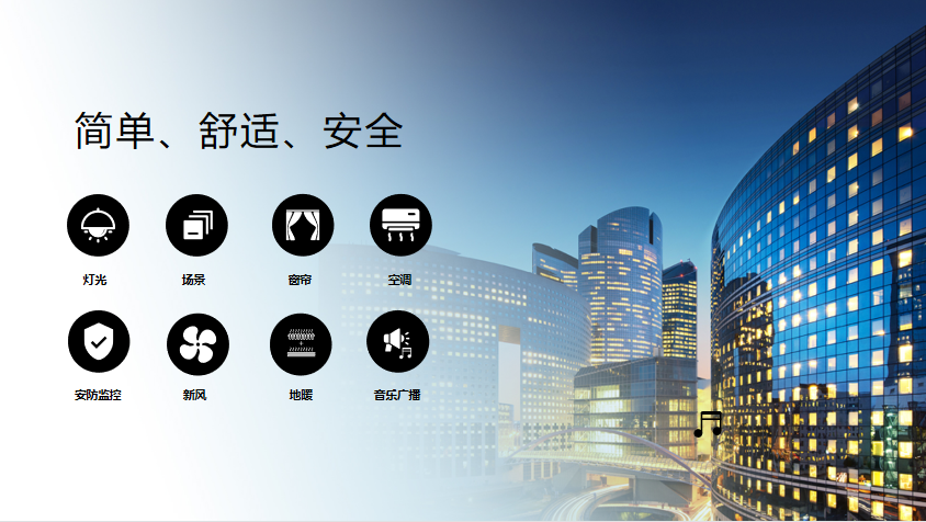 智慧樓宇系統，讓建筑聰明起來！-1